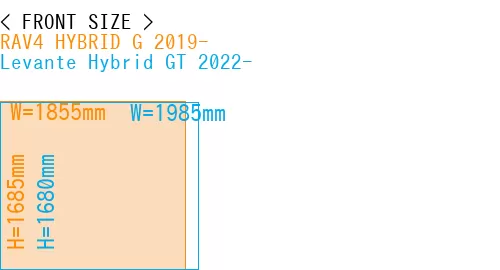 #RAV4 HYBRID G 2019- + Levante Hybrid GT 2022-